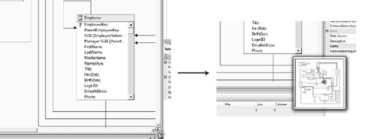 Using the DSV table navigator