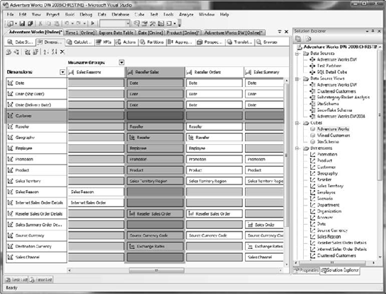 Relationship between the Reseller Sales measure group and the Customer dimension