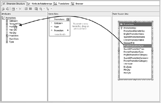 Creating an attribute from the dimension data source view