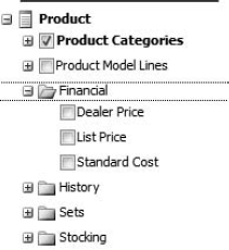 Creating display folders for grouping attributes