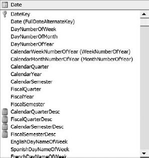 A date table in the data source view