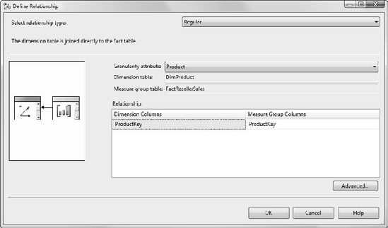 Defining a dimension relationship
