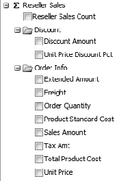 Display folders for organizing measures