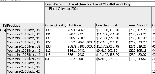 Adding additional data