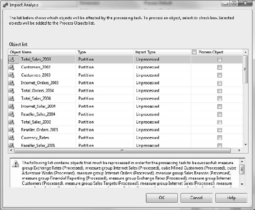 The Impact Analysis dialog box