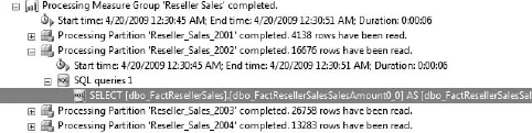 Details of processing a measure group