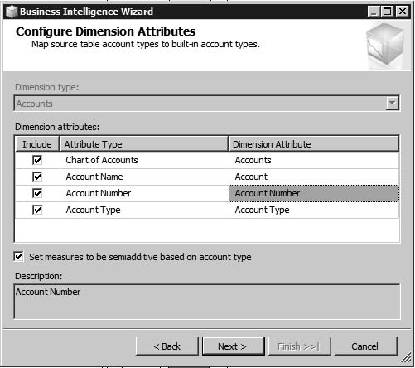 Assigning account attributes