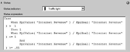 The KPI status indicator in BIDS