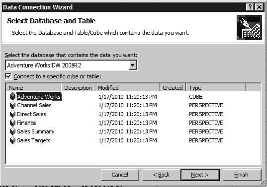 Note the perspectives in the Database Selection Wizard.