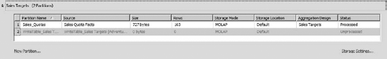 Ensuring the Sales_Quotas partition has a writeback partition