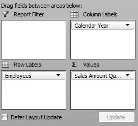 Pivot table setup