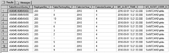 Writeback data