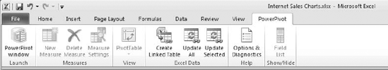 PowerPivot tab in Excel 2010