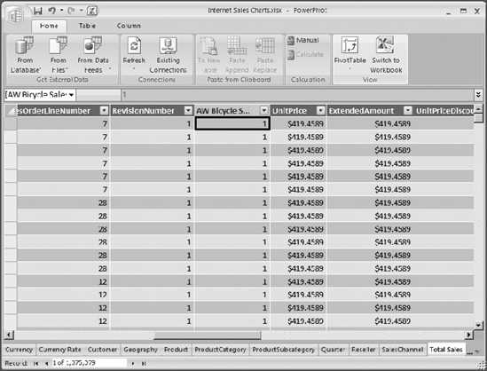 The PowerPivot Designer