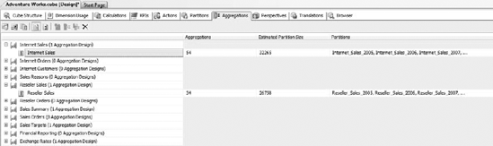 The aggregation designer in BIDS