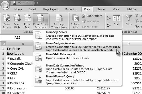 Importing data from SQL Server Analysis Services