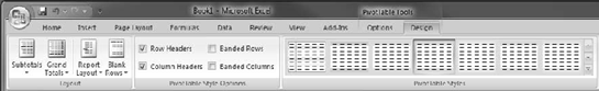 The pivot table design ribbon