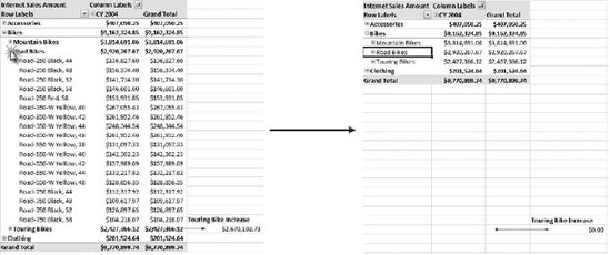 The dangers of using cell references with pivot tables