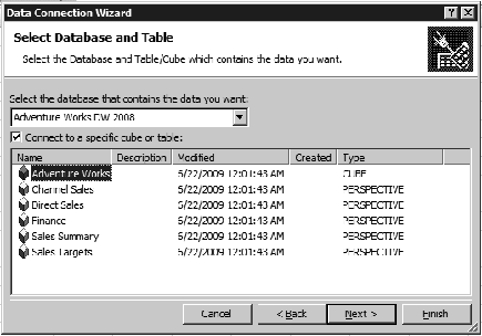 Selecting the SSAS database and cube