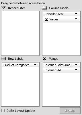 The field area in the sidebar task pane