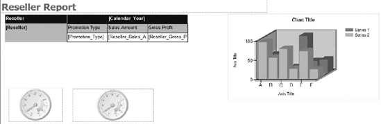 A report in design mode with tablix, a chart, and two gauges