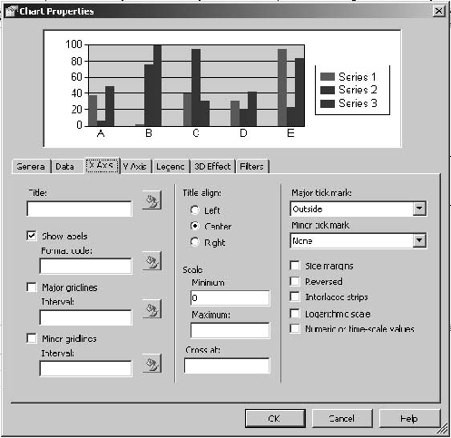 Working with charts in SSRS 2005