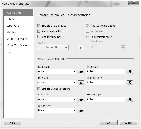 Configuring an axis in SSRS 2008