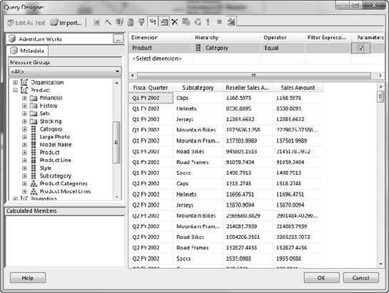 The query for the chart data source