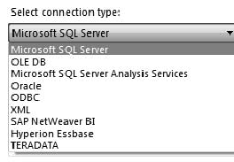 The connection types available in Report Builder 2.0