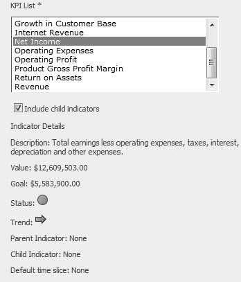 Selecting a KPI in MOSS