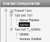 When editing page 600, the Admin tab will be in the first tab set group.