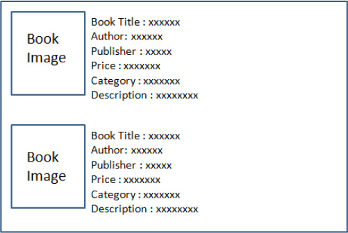 The desired layout for the book listing in the front end catalog