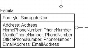 9781430236955_Fig04-22.jpg