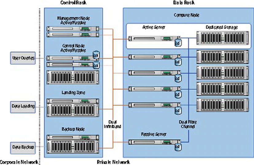 9781430237716_Fig08-01.jpg