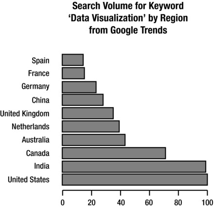 9781430258063_Fig01-04.jpg