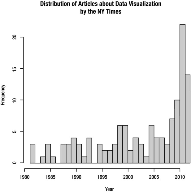 9781430258063_Fig01-05.jpg