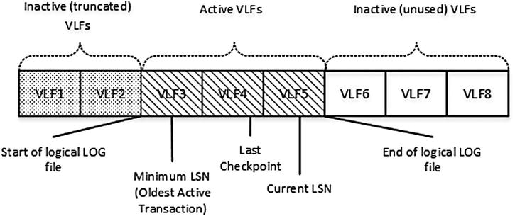 9781430259626_Fig29-08.jpg