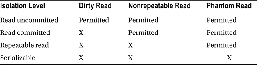 table14-01.jpg