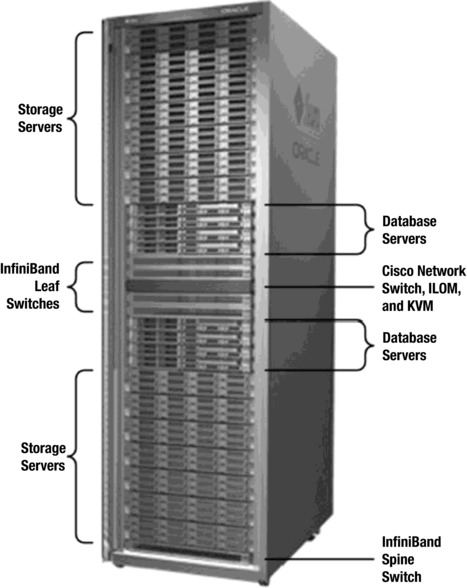 9781430262411_Fig01-02.jpg