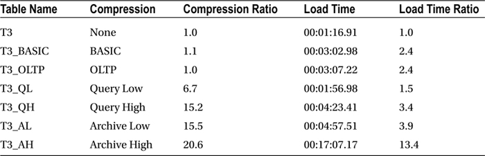 Table3-3.jpg