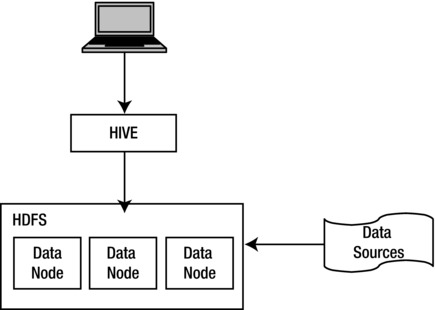 9781430262923_Fig04-04.jpg