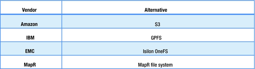 9781430262923_Fig04-12.jpg