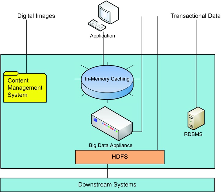 9781430262923_Fig04-16.jpg