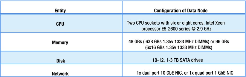 9781430262923_Fig04-17.jpg