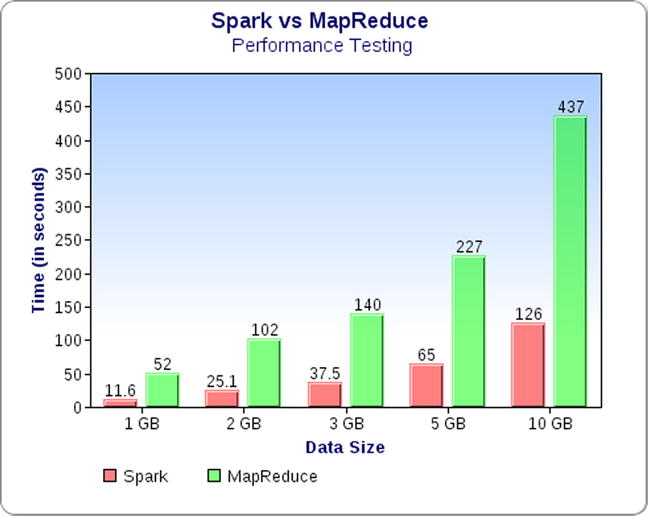 9781430262923_Fig05-08.jpg