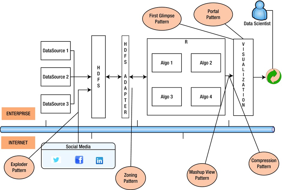 9781430262923_Fig10-07.jpg