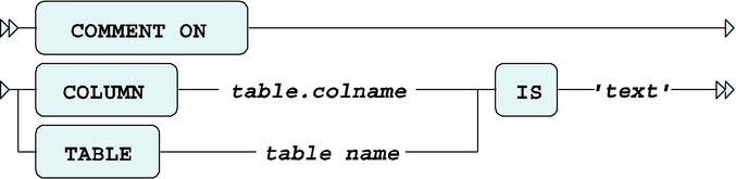 9781430265566_Fig07-20.jpg