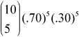 5.5 Binomial Distributions