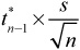 The sample data appears symmetrical with no outliers.