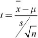 7.3 One-Sample t-Test for the Mean